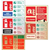 Fire Extinguisher Signage-cards
