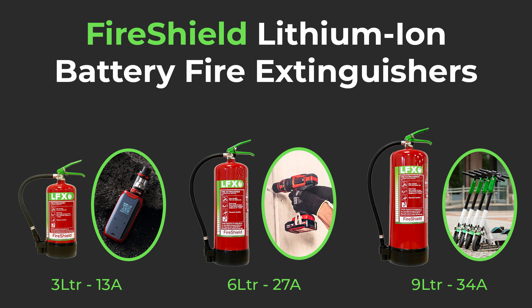 lithium-ion-fire-extinguisher-banner-lfx