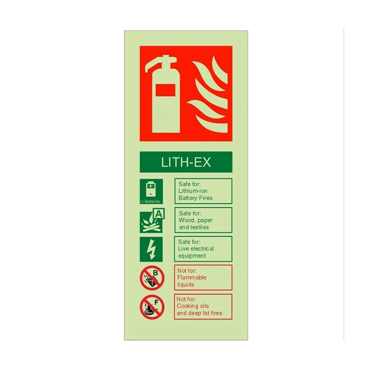 Lithium-Ion Fire Extinguisher Signs-cards