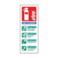 Dry Powder Fire Extinguisher Signs-cards