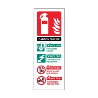 Carbon Dioxide Fire Extinguisher Signs-cards