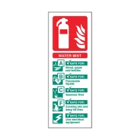 Water Mist Fire Extinguisher Signs-cards