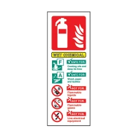 Wet Chemical Fire Extinguisher Signs-cards