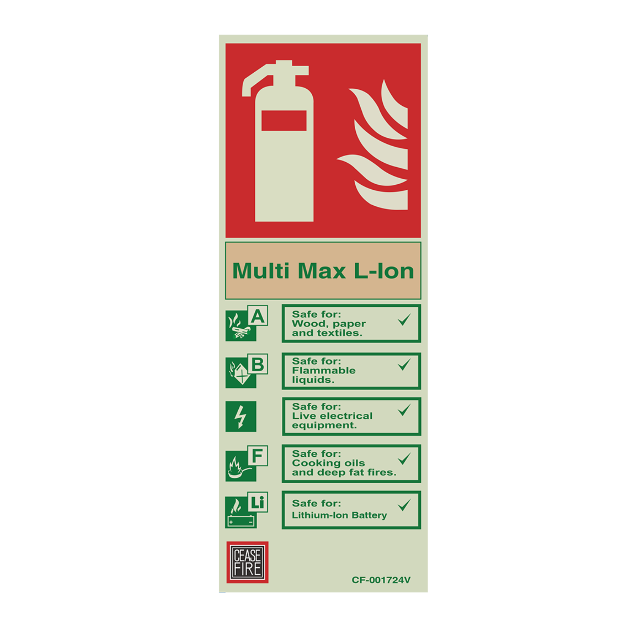 Portrait MultiMax Fire Extinguisher ID Sign