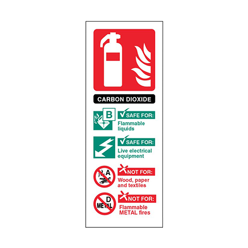 CO2 Sign Self Adhesive