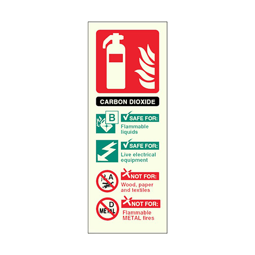 CO2 Sign Photoluminescent