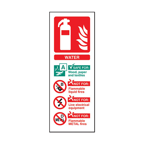 Water Sign Self Adhesive