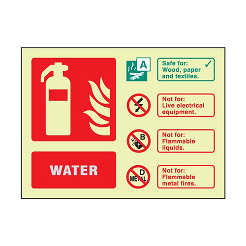 Landscape ECO Water Fire Extinguisher ID Sign